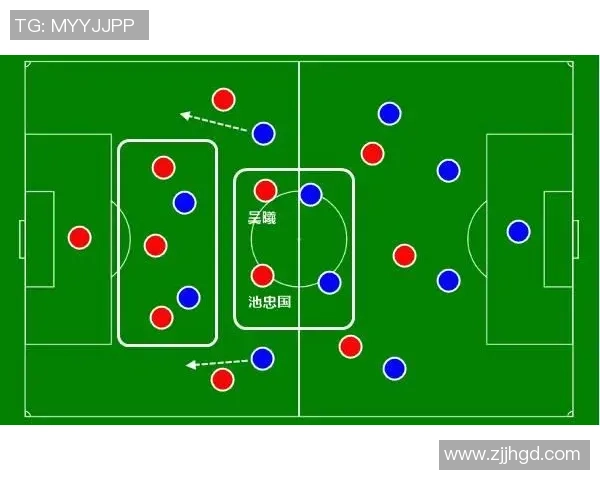 杭州足球队的控制体系解析与战术创新探讨