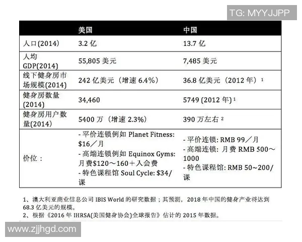独家分析：深圳网球队的灵活性对比
