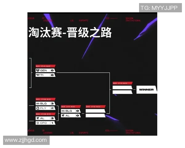 英雄联盟热点：解读BLG的防守