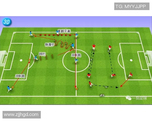 足球新手攻略：耐力入门指南